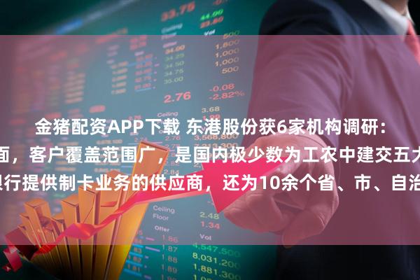金猪配资APP下载 东港股份获6家机构调研：我公司在智能卡业务方面，客户覆盖范围广，是国内极少数为工农中建交五大国有商业银行提供制卡业务的供应商，还为10余个省、市、自治区提供社保卡业务服务（附调研问答）