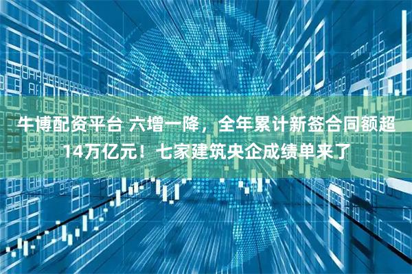 牛博配资平台 六增一降，全年累计新签合同额超14万亿元！七家建筑央企成绩单来了